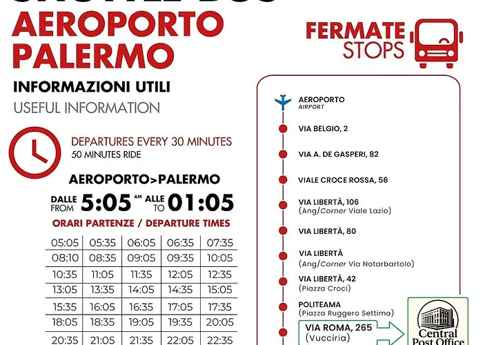 Διαμέρισμα Post Office